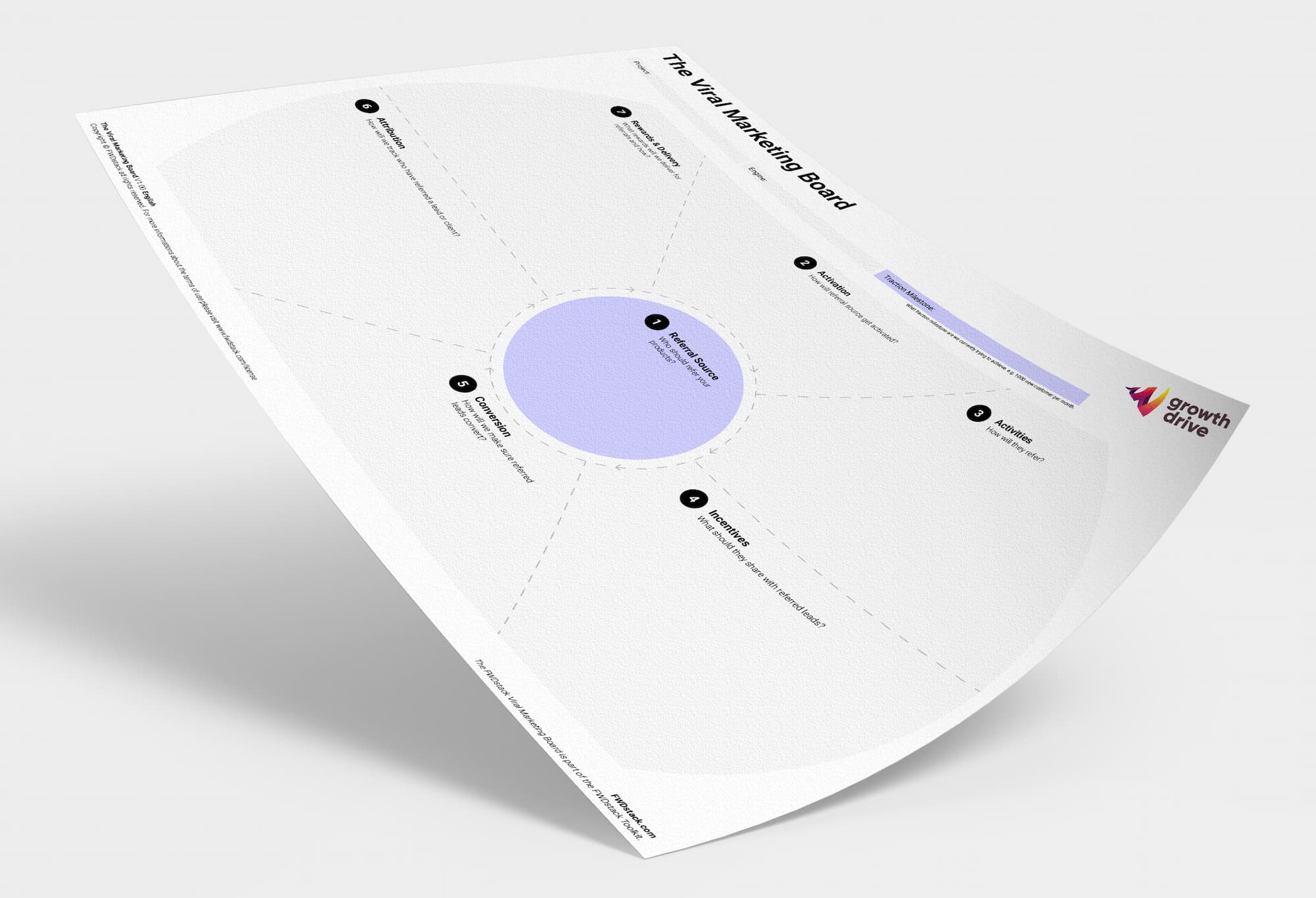 iral-marketing_board