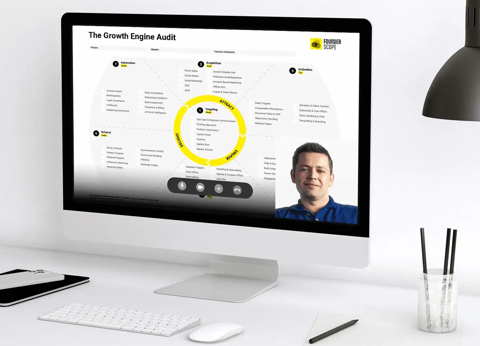 Screenshot of an audit session with Michal