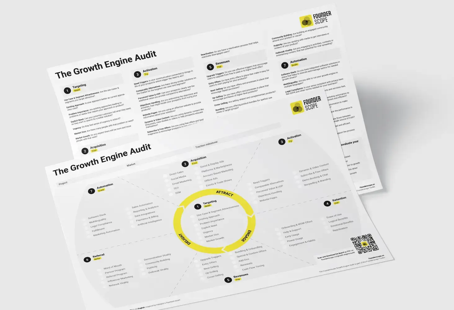 Growth Engine Audit Board